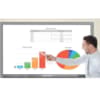 Ecran Interactif LED 75 pouces 4K UHD Tactile au Doigt et au Stylet Android