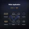 Ugreen Cable DP Male to HDMI Female 1080P 60HZ 40362