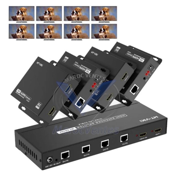 HDMI 2.0 EXTENDER SPLITTER Répartiteur D